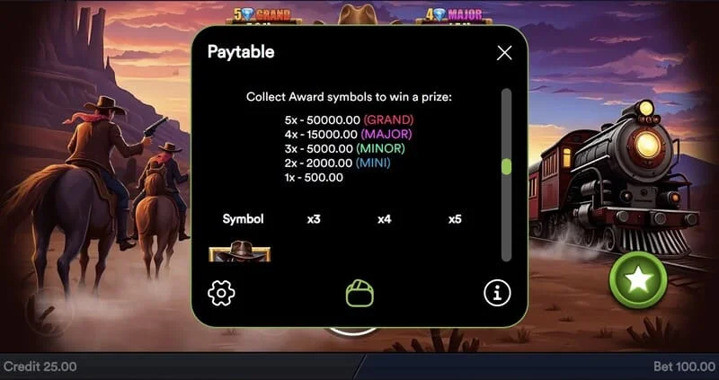 Gold Train Heist - Wild yang dipicu dengan pengganda dalam garis pembayaran